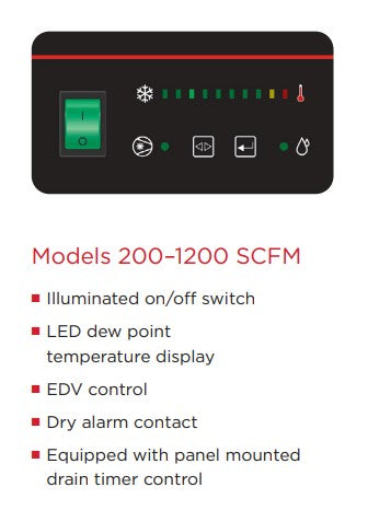 Champion CGDA300A4, 300 SCFM Capacity Refrigerated Dryer