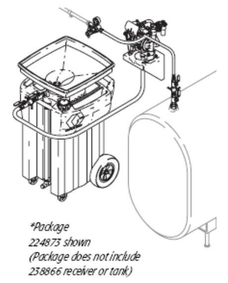 Graco 224873