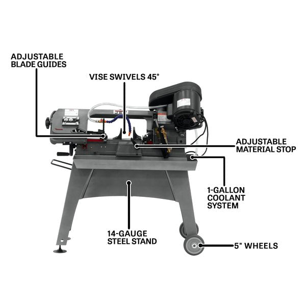 JET 414453 J - 3230 5 X 8 Horizontal Bandsaw