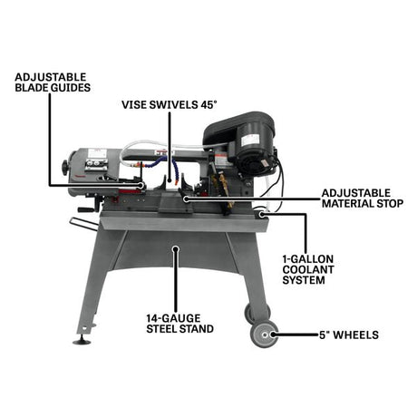 JET 414453 J - 3230 5 X 8 Horizontal Bandsaw