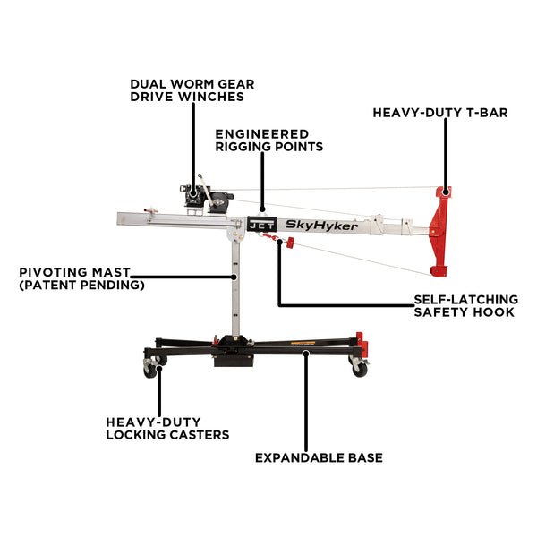 Jet SKY 25 SkyHyker 25' Jobsite Lift