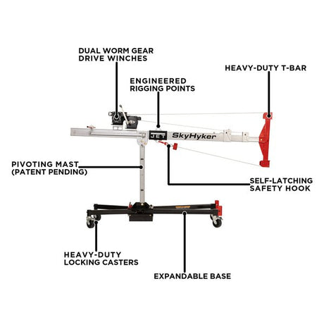 Jet SKY 25 SkyHyker 25' Jobsite Lift