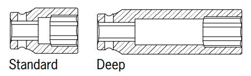 Sunex 5132D 1" Dr. 4 - 1/8" Deep Impact Socket