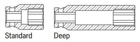 Sunex 5132D 1" Dr. 4 - 1/8" Deep Impact Socket